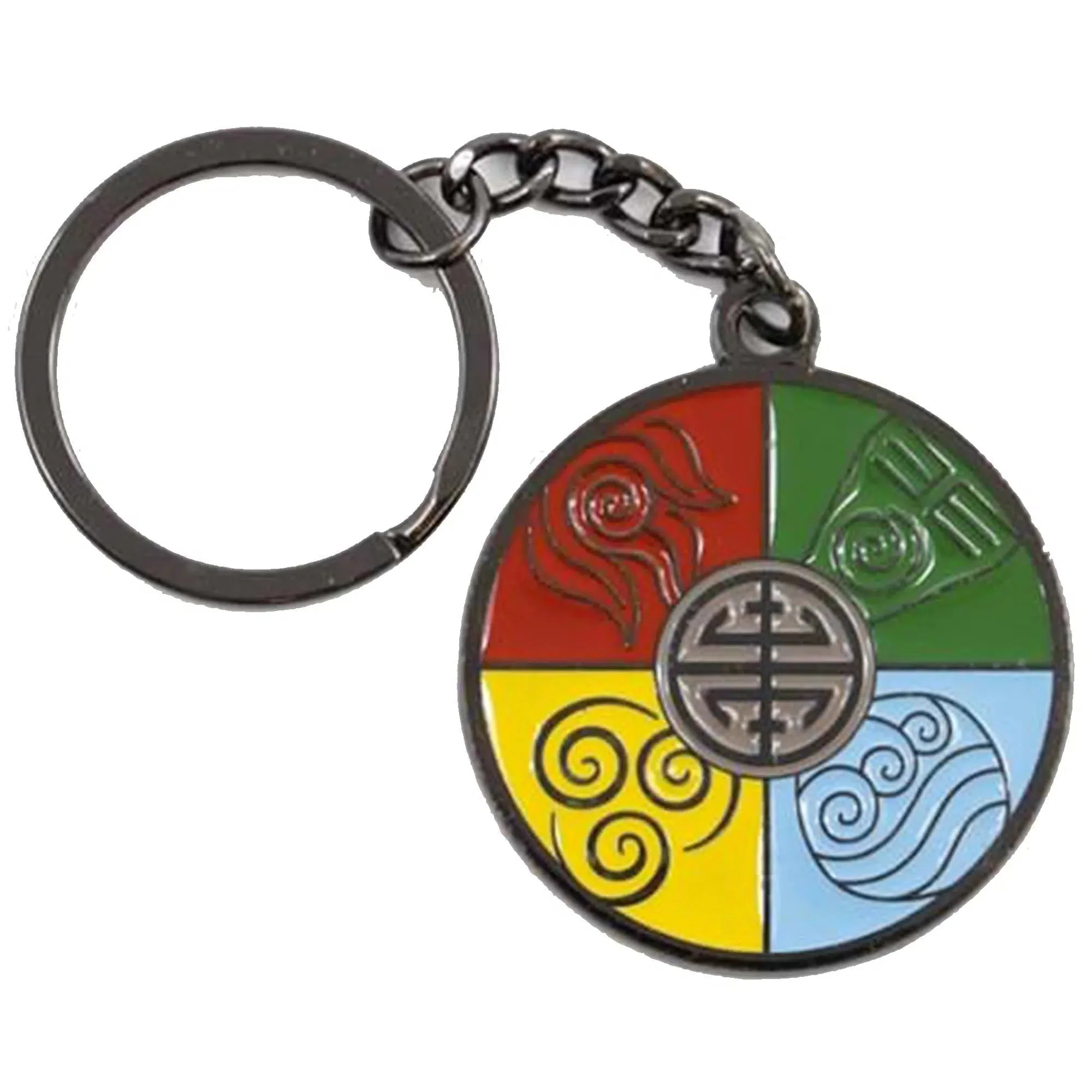 Avatar: The Last Airbender - Collector's Bundle Gift Box Set - Culturefly - Messenger Bag, Keychain, Ramen Bowl, Chopsticks - Image 3