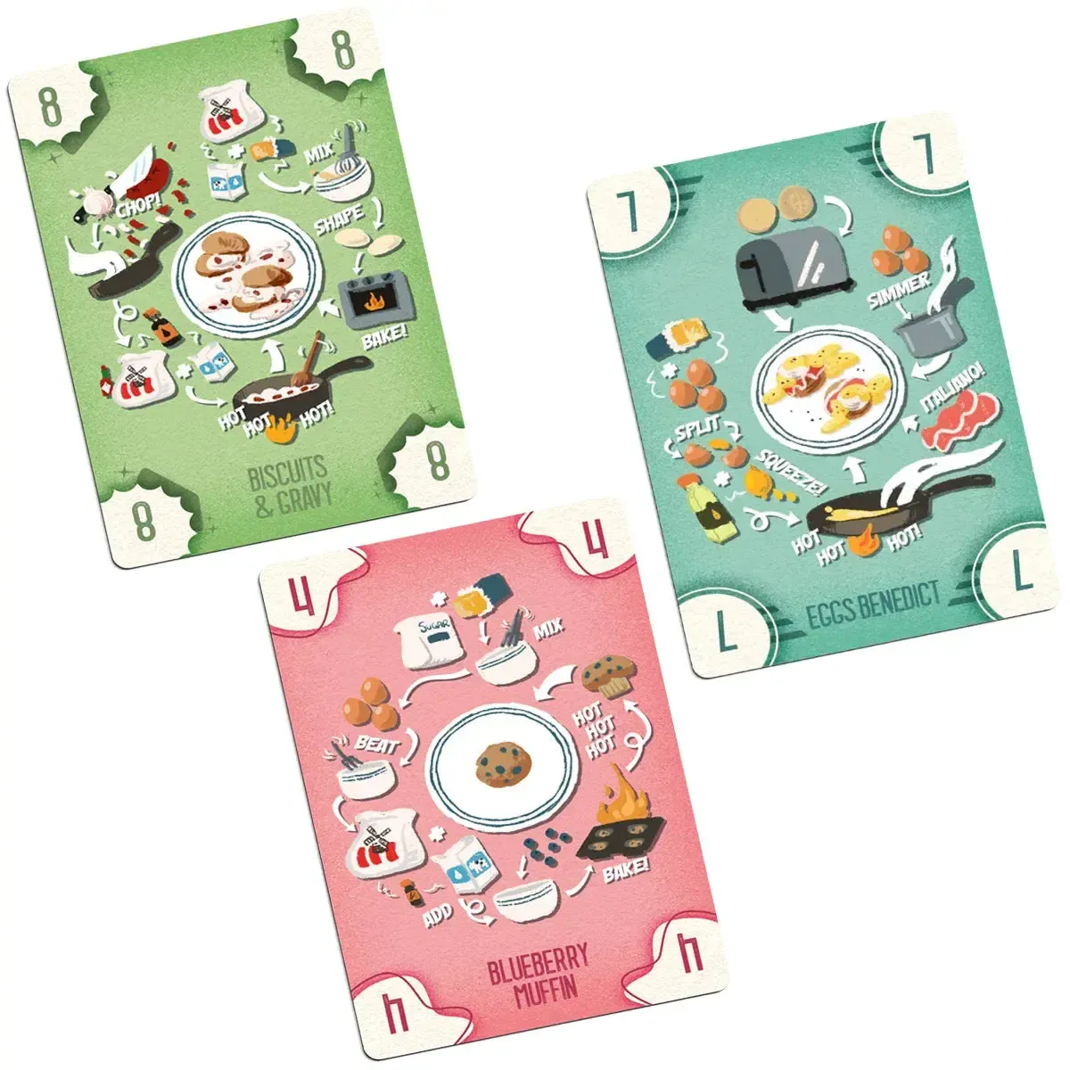 Bacon - Team-Based Food Card Game for Family and Adults (3-6 Players, Ages 10+) - Allplay - Image 6