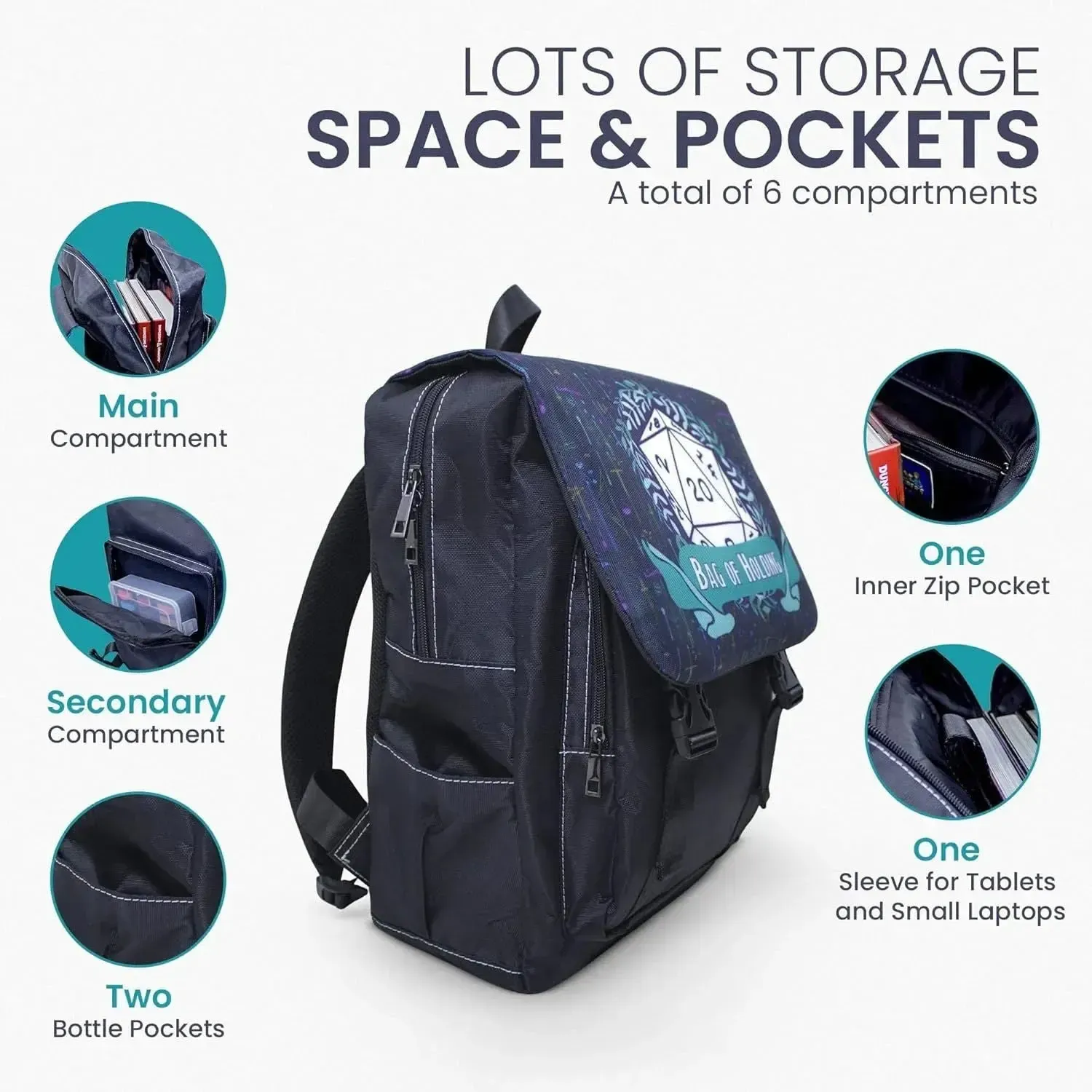 Bag of Holding Laptop Backpack for Tabletop Gamers - Adventurer's Forge - Image 12