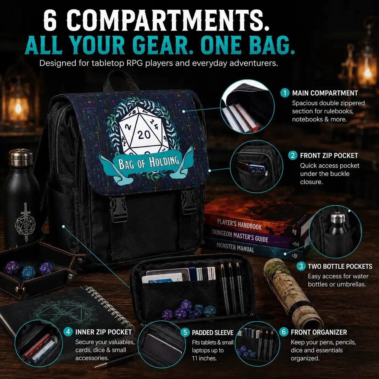 Bag of Holding Laptop Backpack for Tabletop Gamers - Adventurer's Forge - Image 18