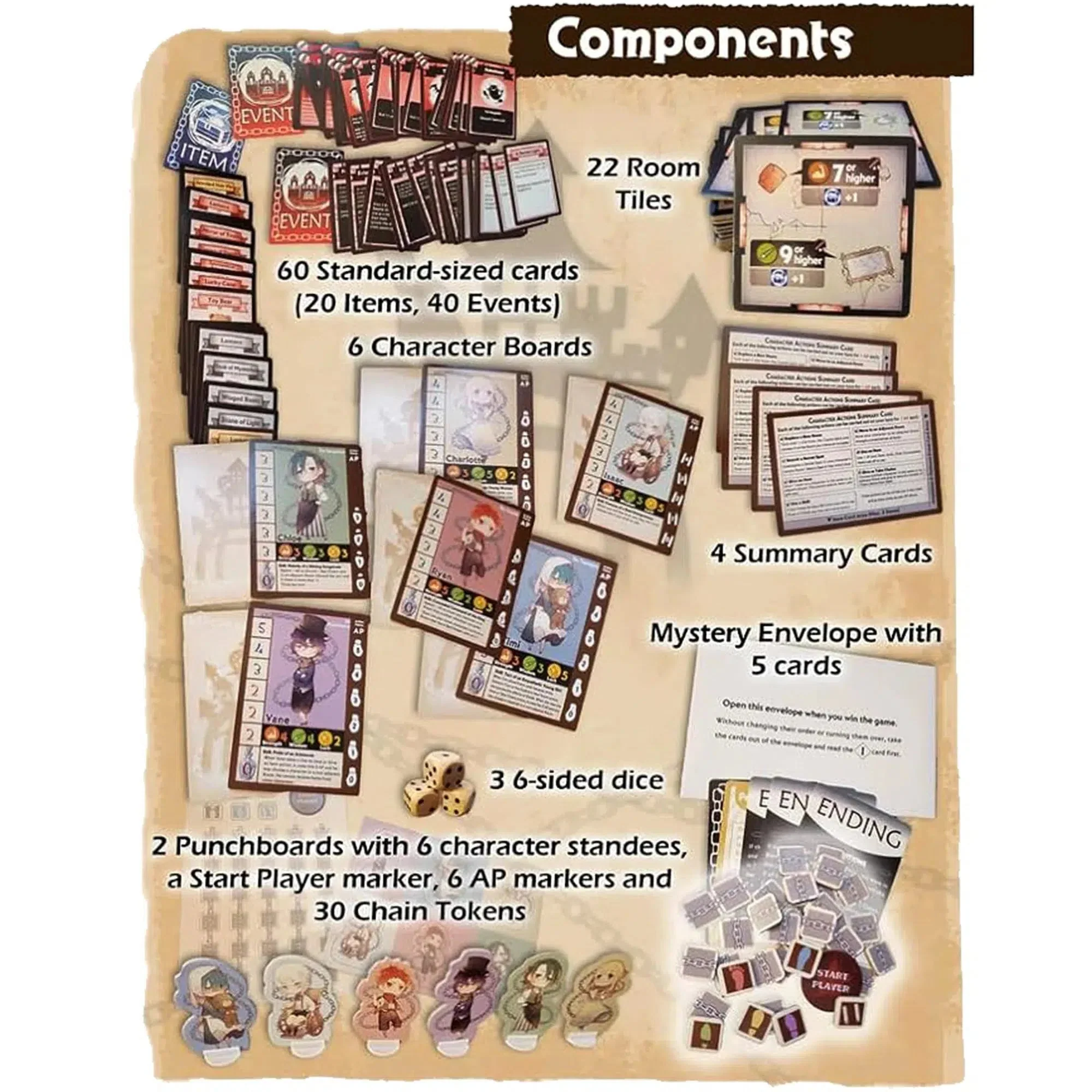 CHAINsomnia - Co-Op Escape Game Board Game - Japanime Games - Image 6