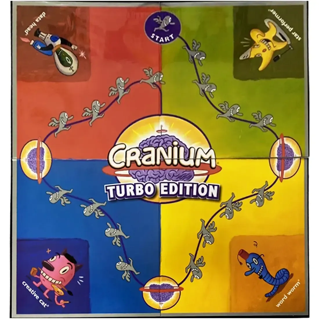 Cranium: Turbo Edition - Party Trivia Board Game for Family, and Adults (4+ Players, Ages 12+) - Cranium - Image 5