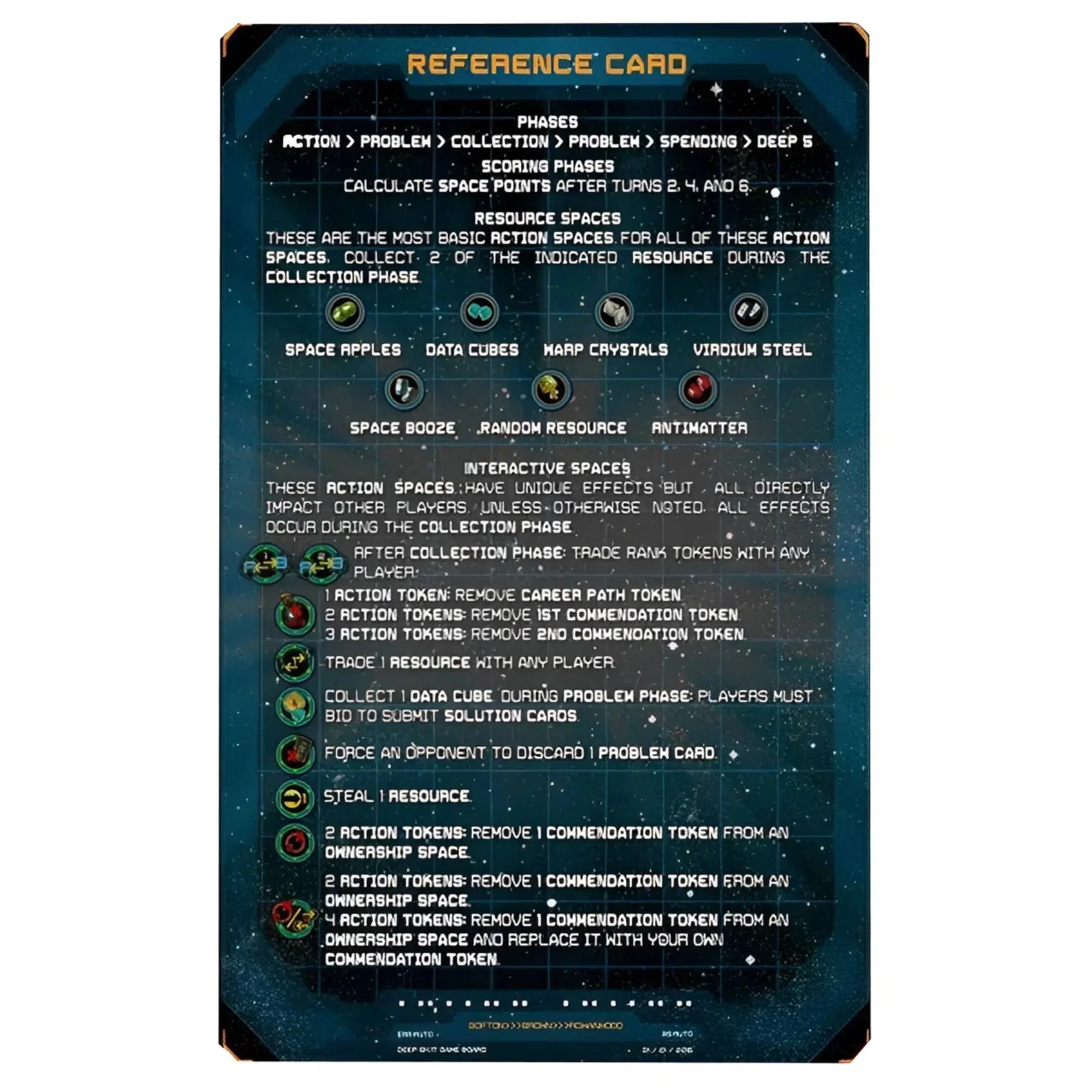 Deep 5 - Board Game - Jasco Games - Image 6