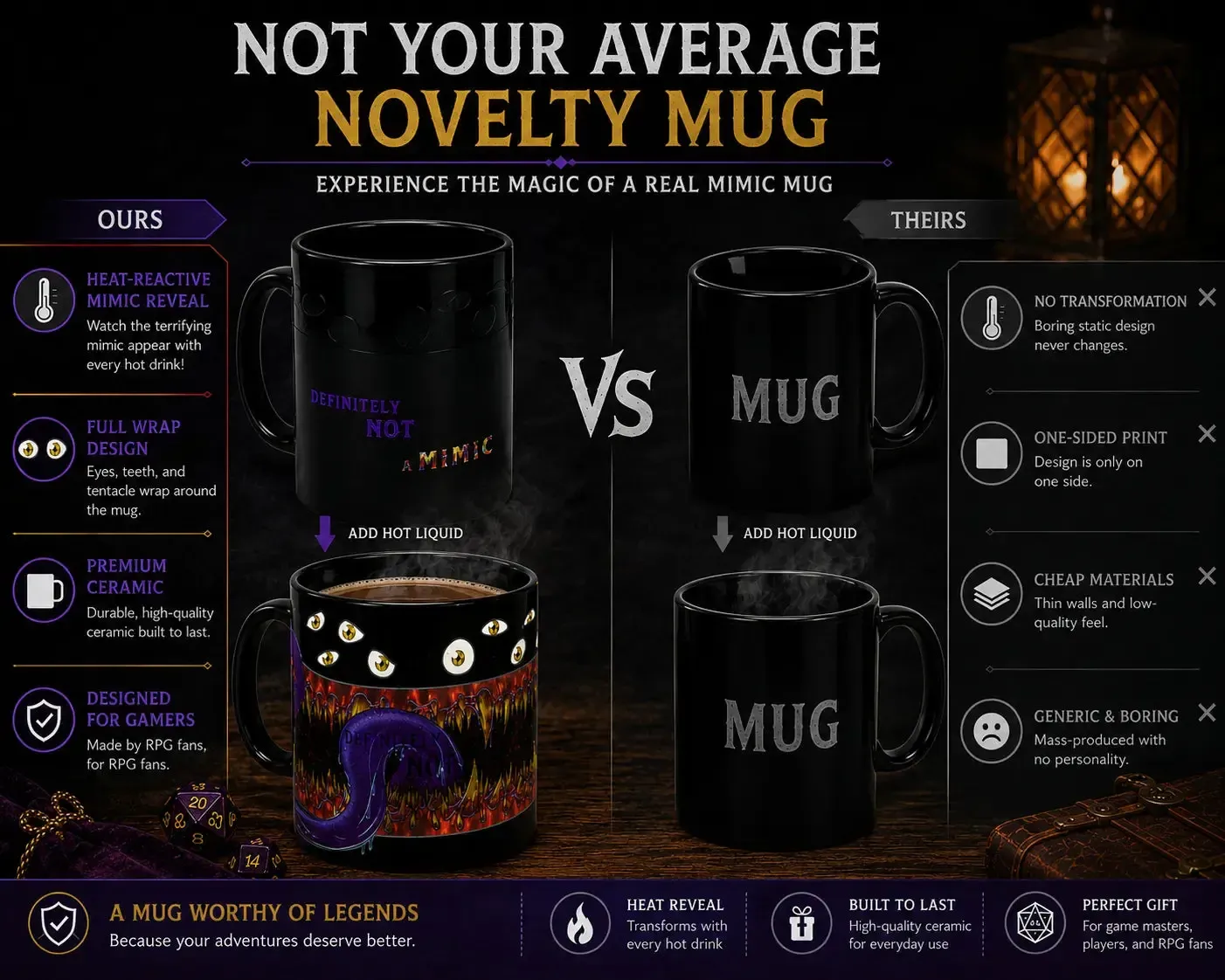 "Definetly Not A Mimic" Magic Heat-Change Mug for Tabletop Gamers, Dungeon Masters & Nerds (Ceramic, 11 oz.) - Adventurer's Forge - Image 7