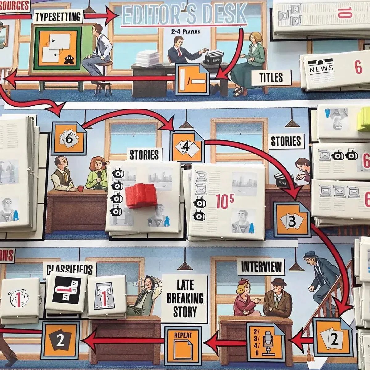 Extra! Extra! - Board Game - Mayfair Games - Image 7