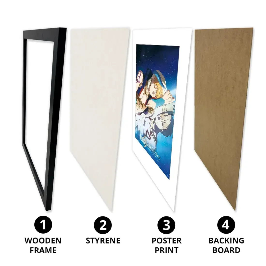 Fate/Grand Order Absolute Demonic Front: Babylonia - Gilgamesh, the King of Heroes Framed Print (12"x16") - ABYstyle - Image 6