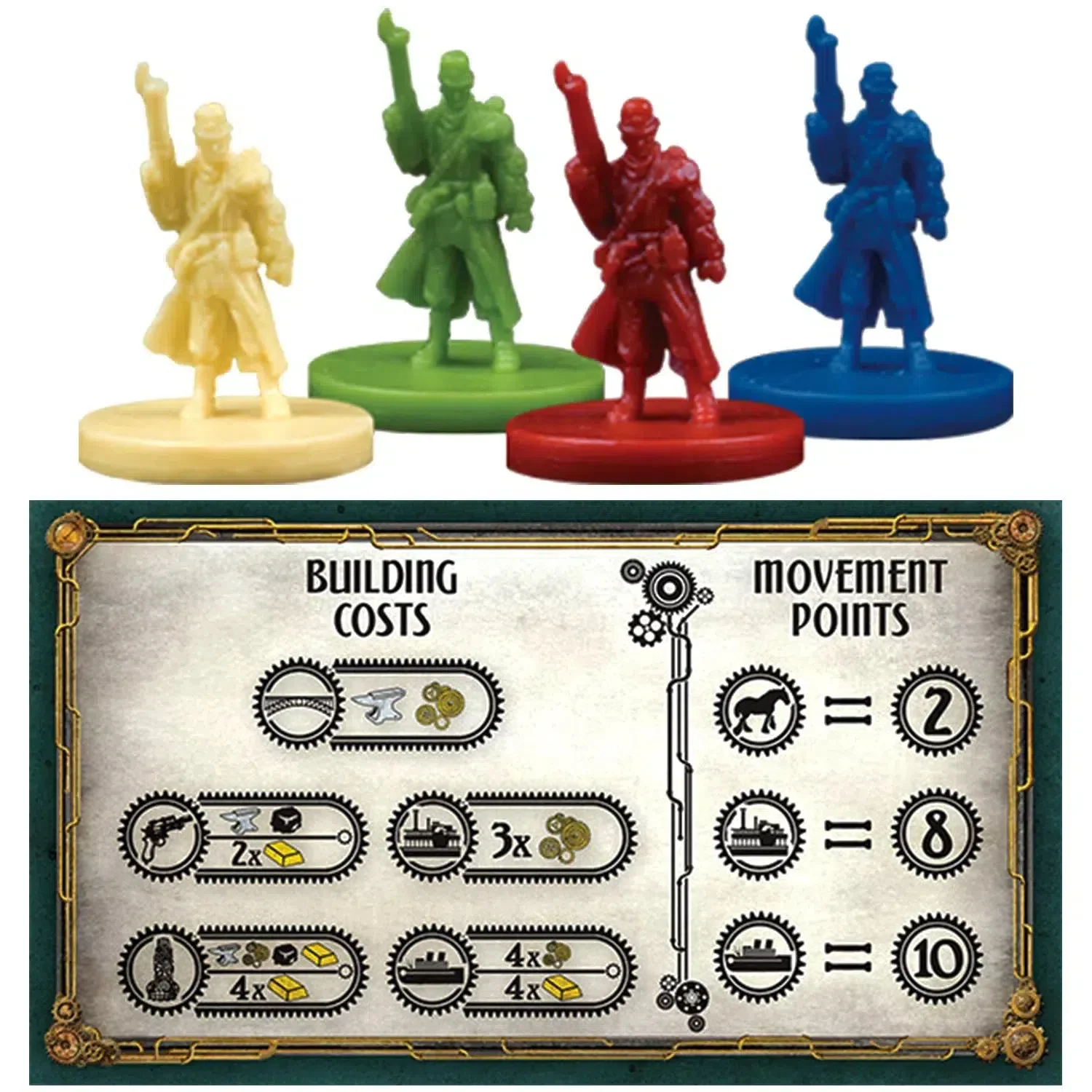 Gearworld: The Borderlands - Area Control Steampunk Board Game for Family, and Adults (2-4 Players, Ages 14+) - Fantasy Flight Games - Image 4