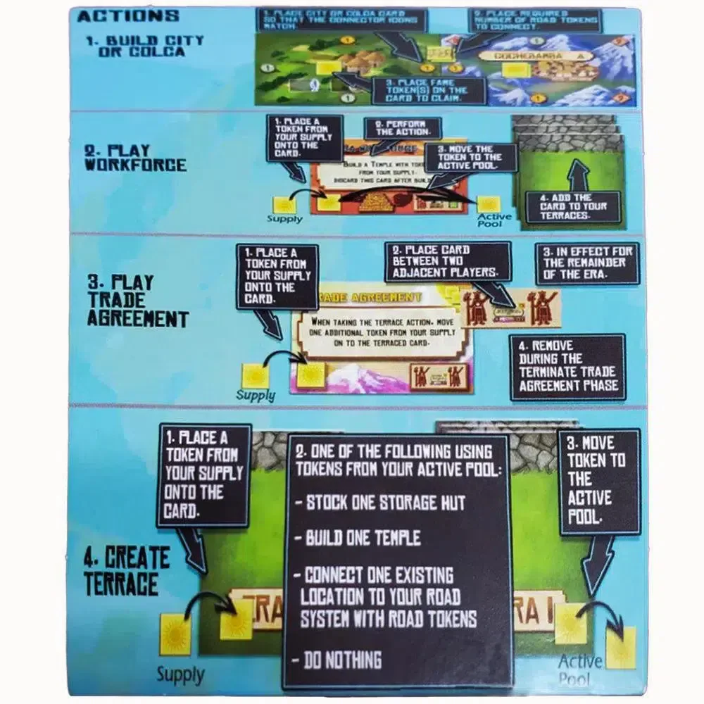 Inca Empire - Area Control Civilization Card Game for Family, and Adults (2-5 Players, Ages 13+) - DPH Games - Image 9