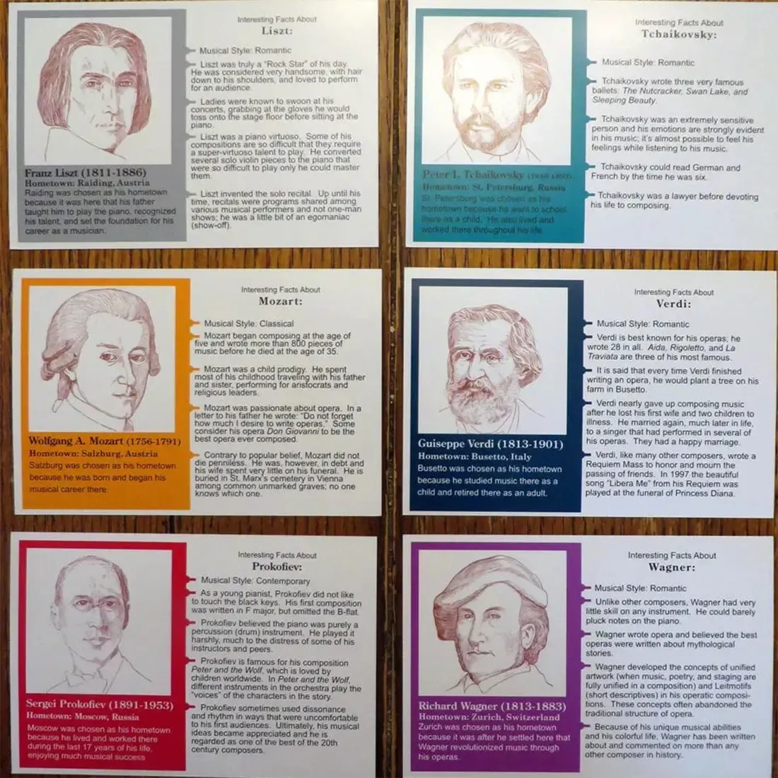 Maestro! - Strategy Music Board Game for Adults, Family, and Children (2-4 Players, Ages 8+) - How ‘Bout It Games - Image 5