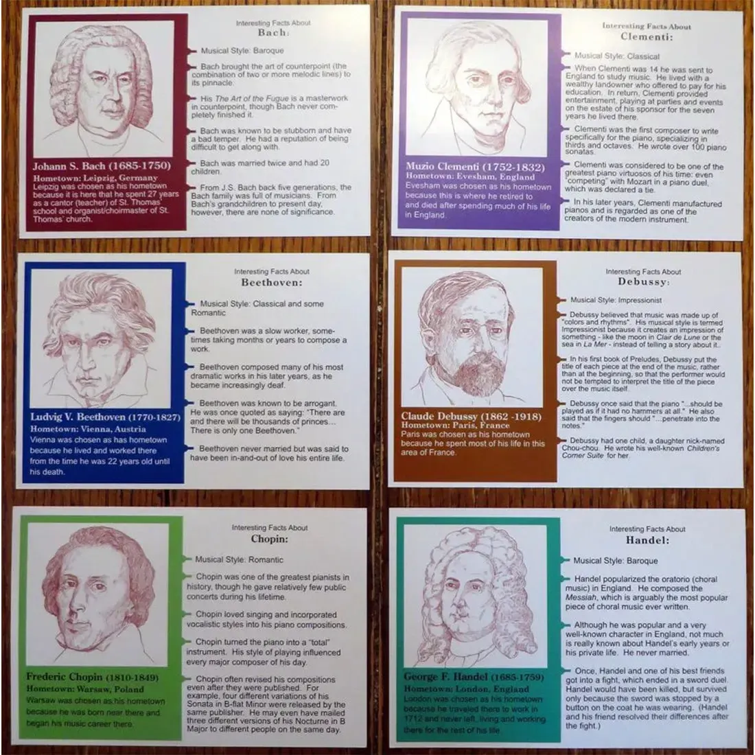 Maestro! - Strategy Music Board Game for Adults, Family, and Children (2-4 Players, Ages 8+) - How ‘Bout It Games - Image 6