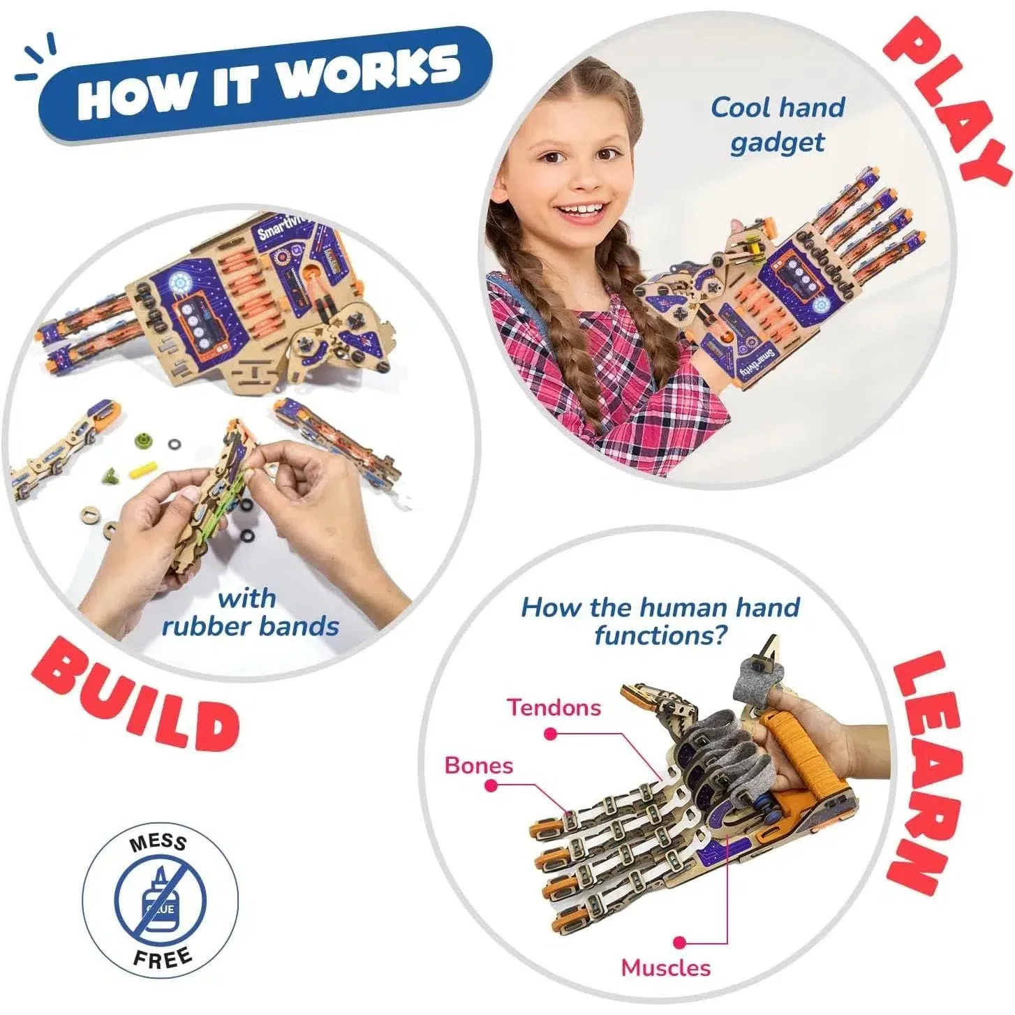 Mechanical Hand - STEM Toy Building Set - Smartivity - Image 3