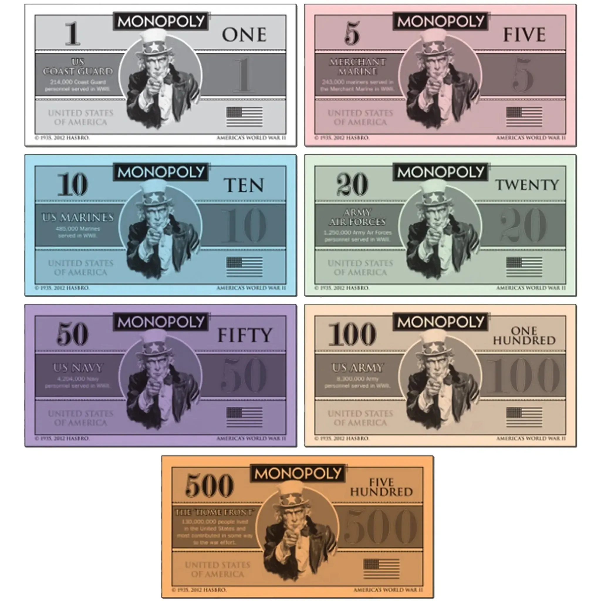 Monopoly: America’s World War II We’re All In This Together Edition - Economic War Board Game for Family, Adults, and Children (2-6 Players, Ages 8+) - USAopoly - Image 9