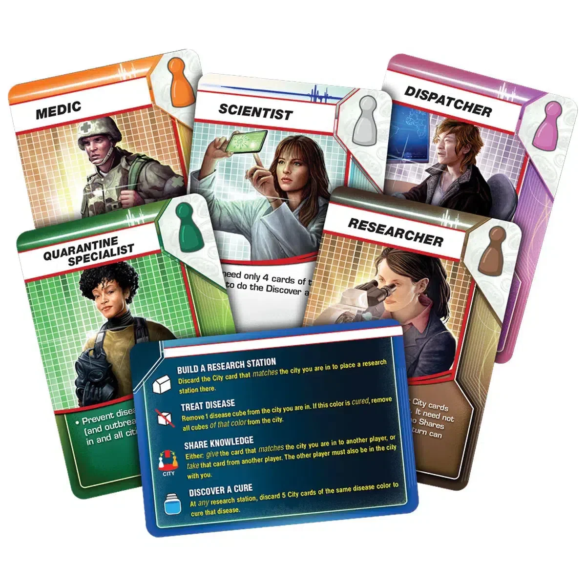 Pandemic - Cooperative Disease Board Game for Family, Adults, and Children (2-4 Players, Ages 8+) - Z-Man Games - Image 5