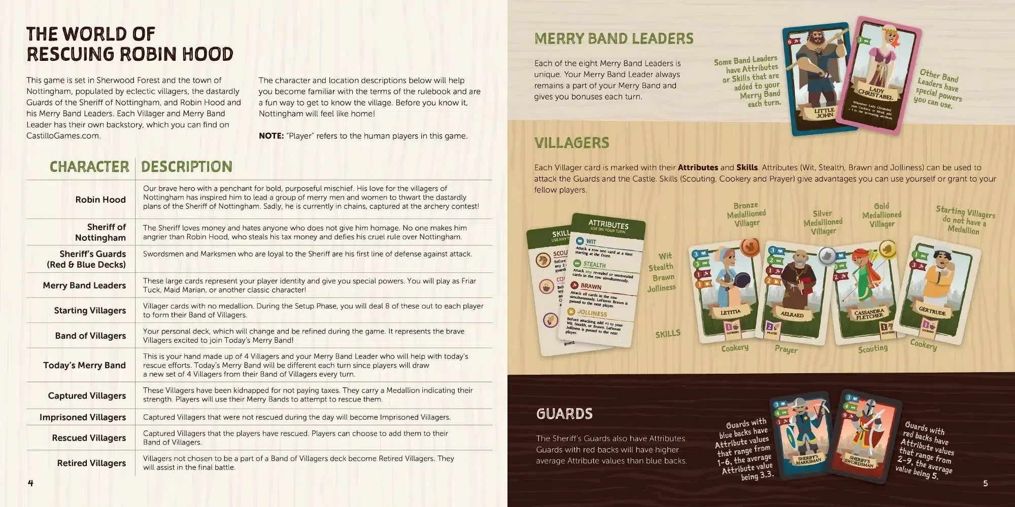 Rescuing Robin Hood - Cooperative Fantasy Board Game for Family, Adults & Children (1-5 Players, Ages 10+) - Image 18