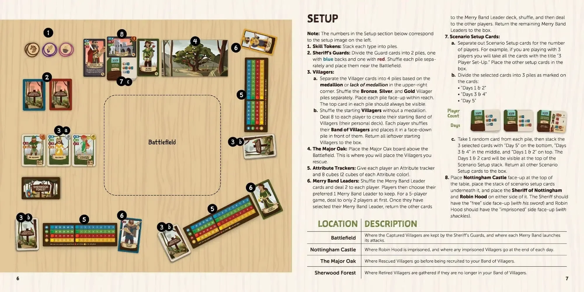 Rescuing Robin Hood - Cooperative Fantasy Board Game for Family, Adults & Children (1-5 Players, Ages 10+) - Image 19