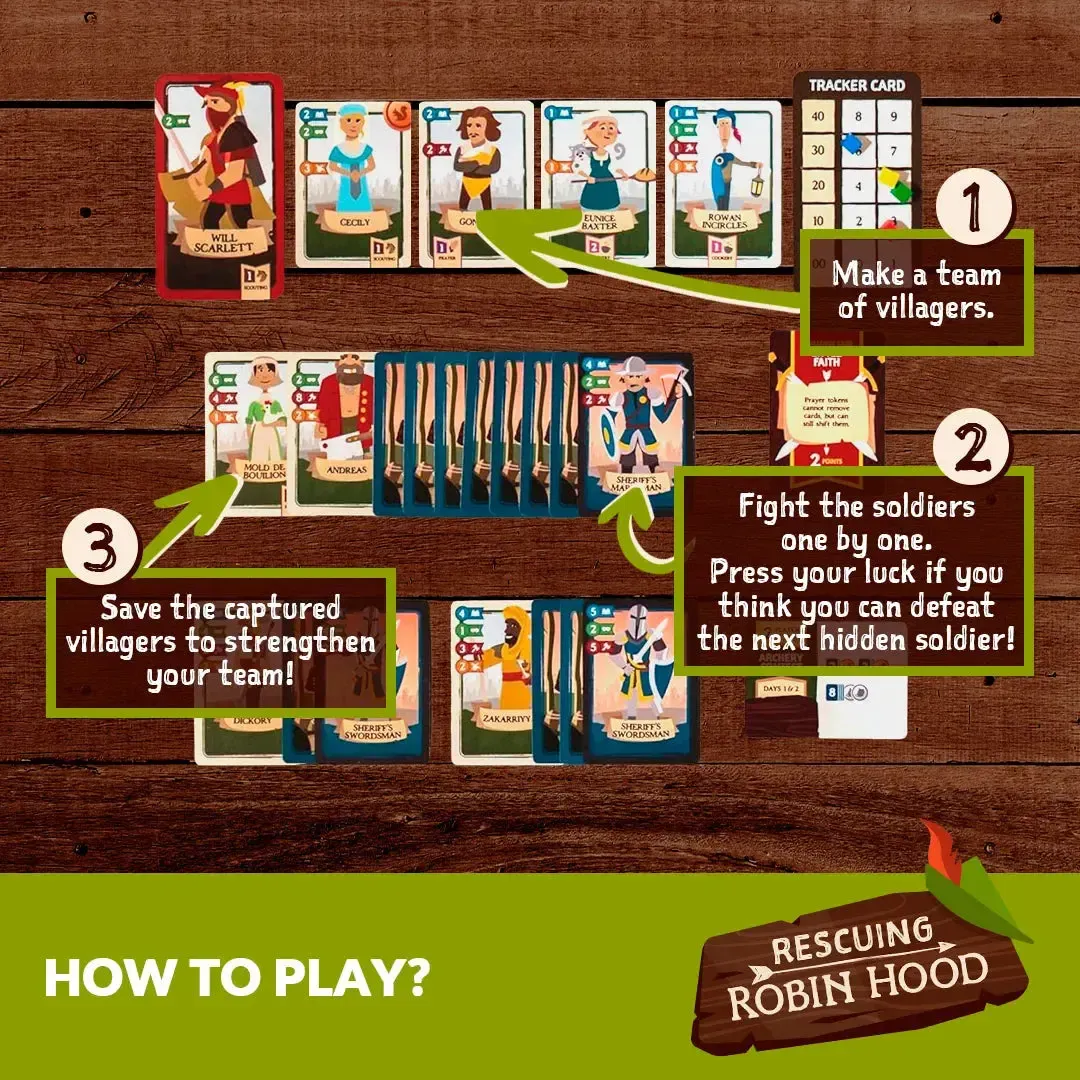 Rescuing Robin Hood - Cooperative Fantasy Board Game for Family, Adults & Children (1-5 Players, Ages 10+) - Image 3