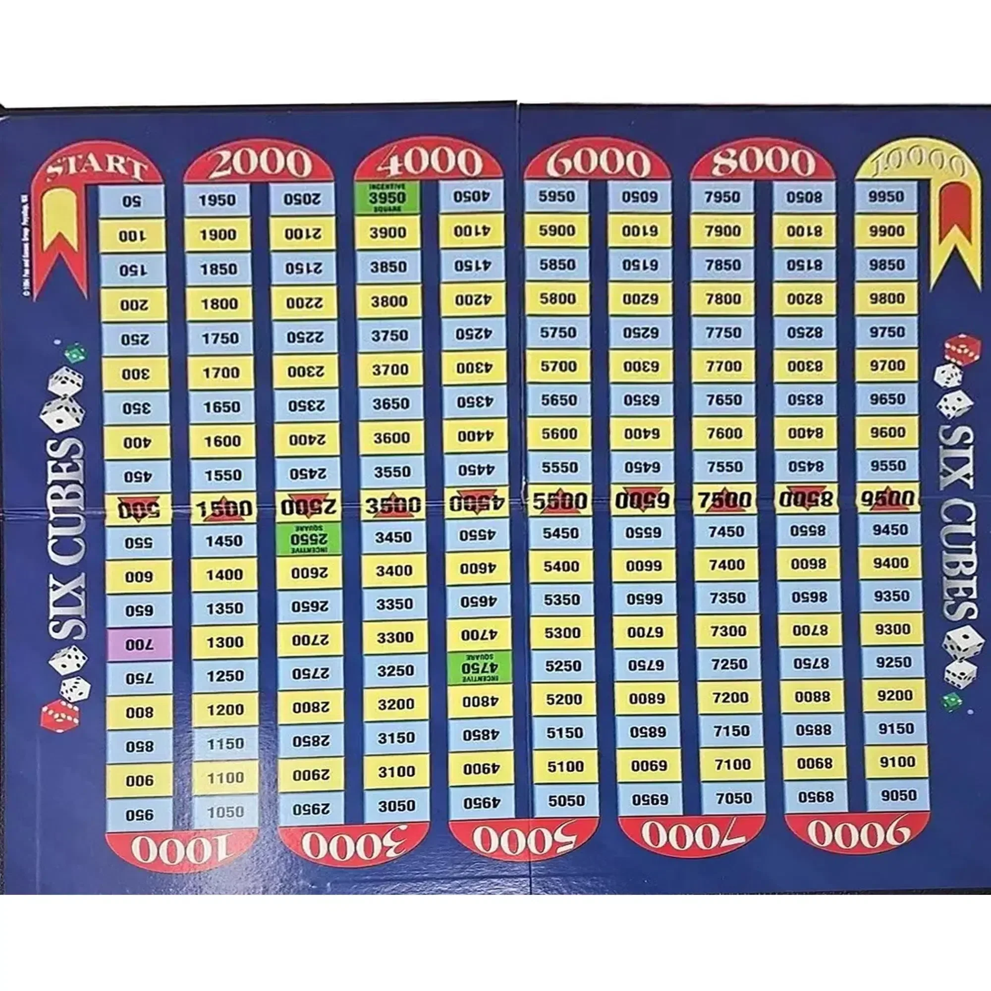 Six Cubes: The Exciting Game of Dice Strollegy - Dice-Based Luck Board Game for Family, Adults, and Children (2-6 Players, Ages 10+) - Fun & Games Group - Image 4