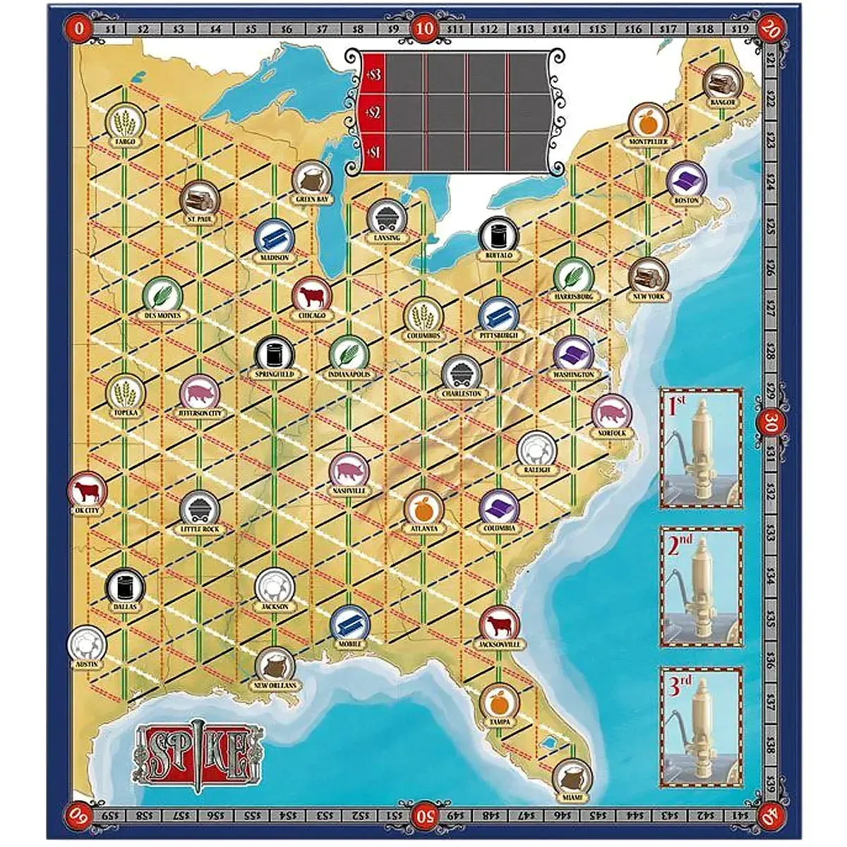 Spike - Economic Civilization Board Game for Family and Adults (2-4 Players, Ages 14+) - R&R Games - Image 3