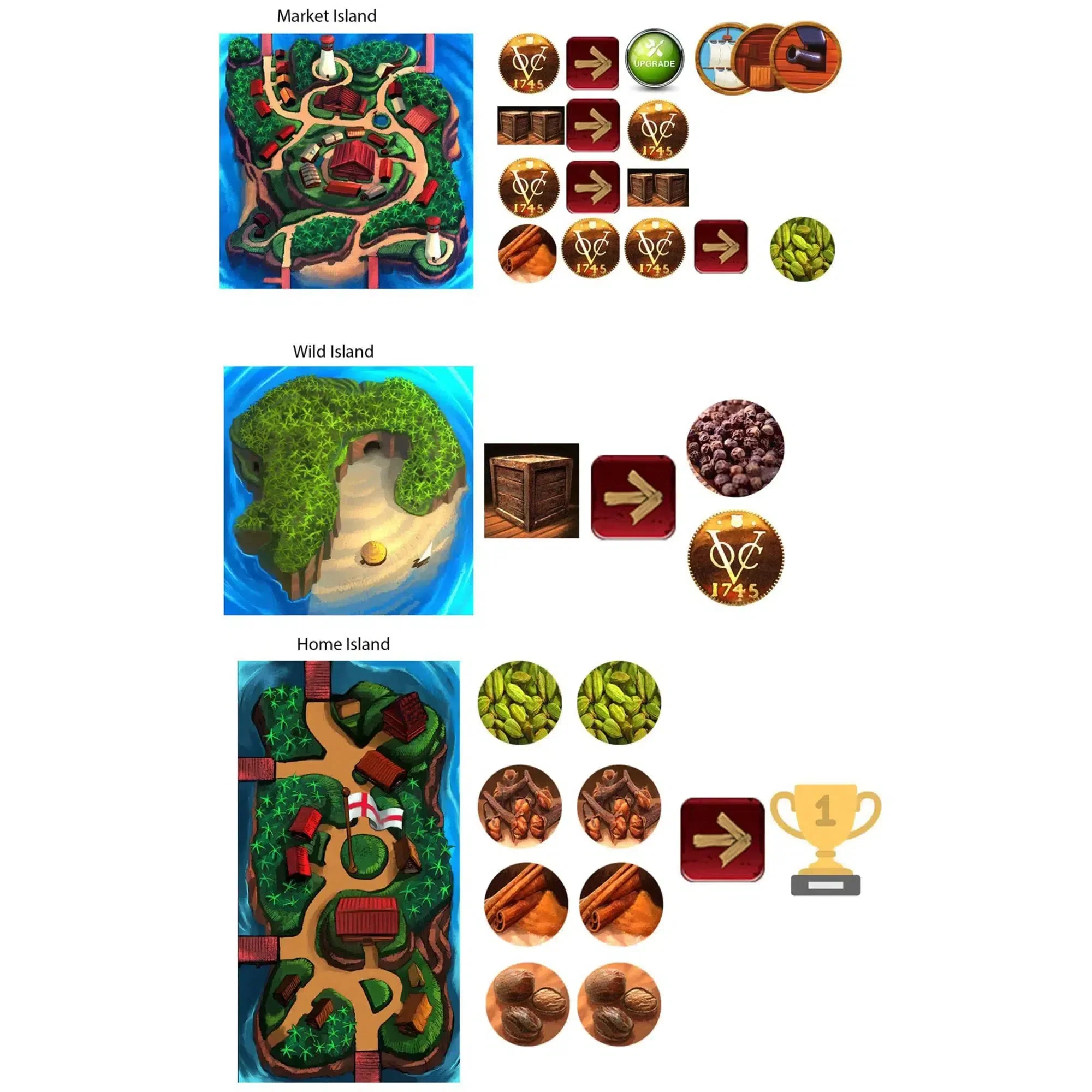 The Dutch East Indies (Standard Edition) - Strategy Pirates Board Game for Family, and Adults (1-4 Players, Ages 8+) - Keep Exploring Games - Image 2