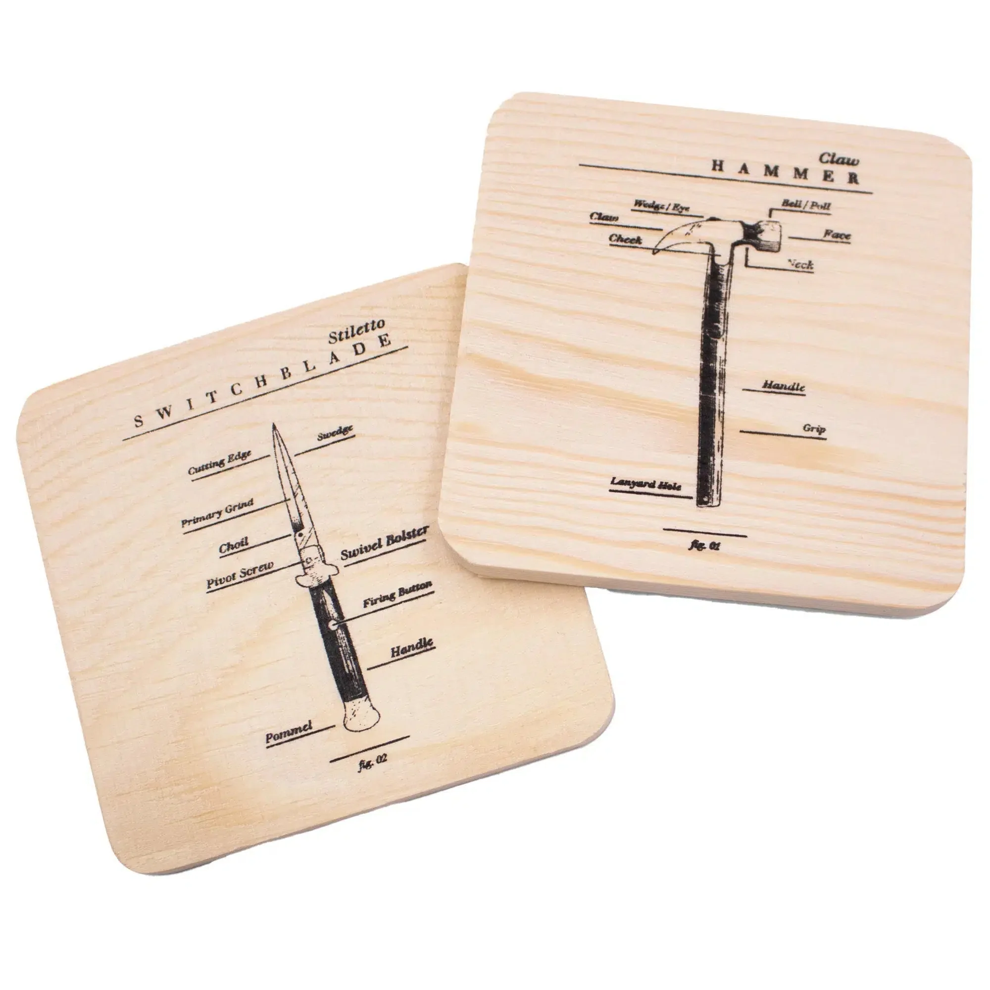 The Last of Us Part II - Collector's Gift Box Set - Culturefly - Backpack, Water Bottle, Bottle Opener Keychain, Wooden Coasters - Image 4