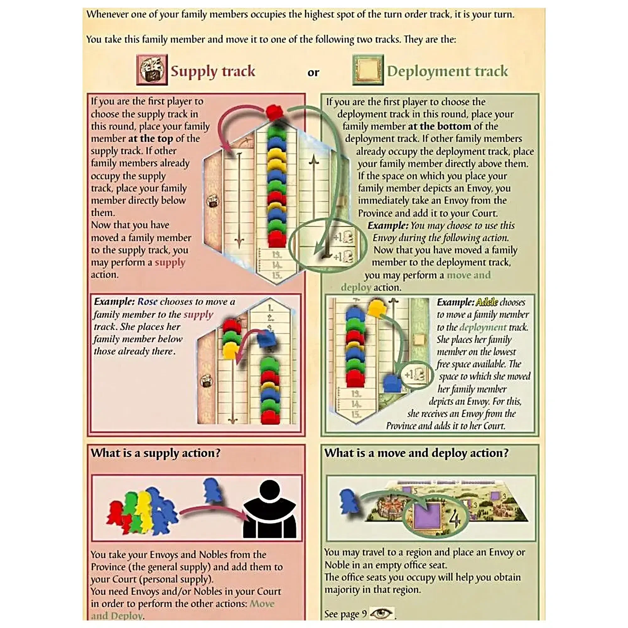 The Staufer Dynasty: Under the Reign of Henry VI - Strategy Civilization Board Game for Family, and Adults (2-5 Players, Ages 13+) - Z-Man Games - Image 7